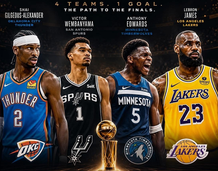 nba